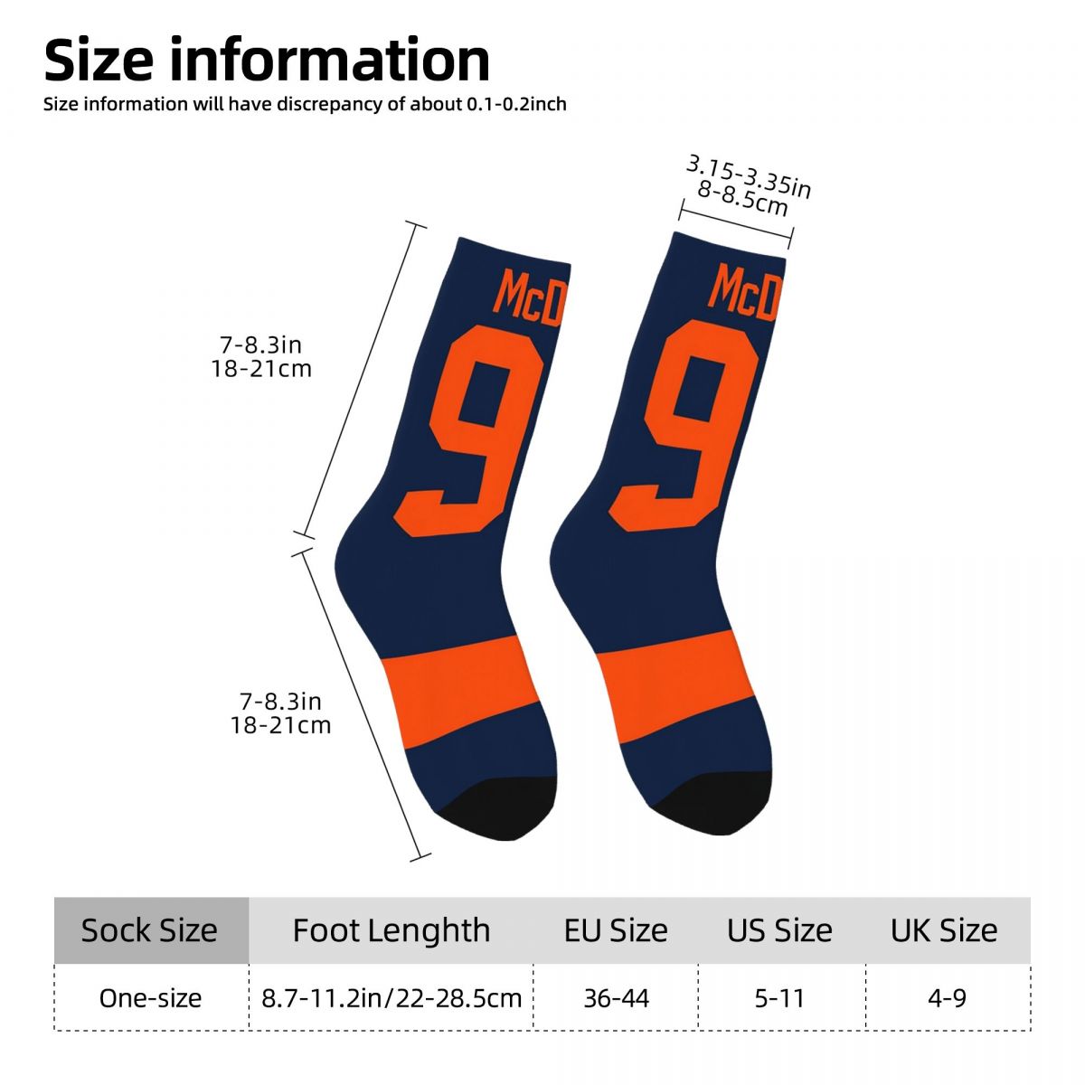 Edmonton Oilers Connor McDavid - Phone Cases Edmonton review and price
