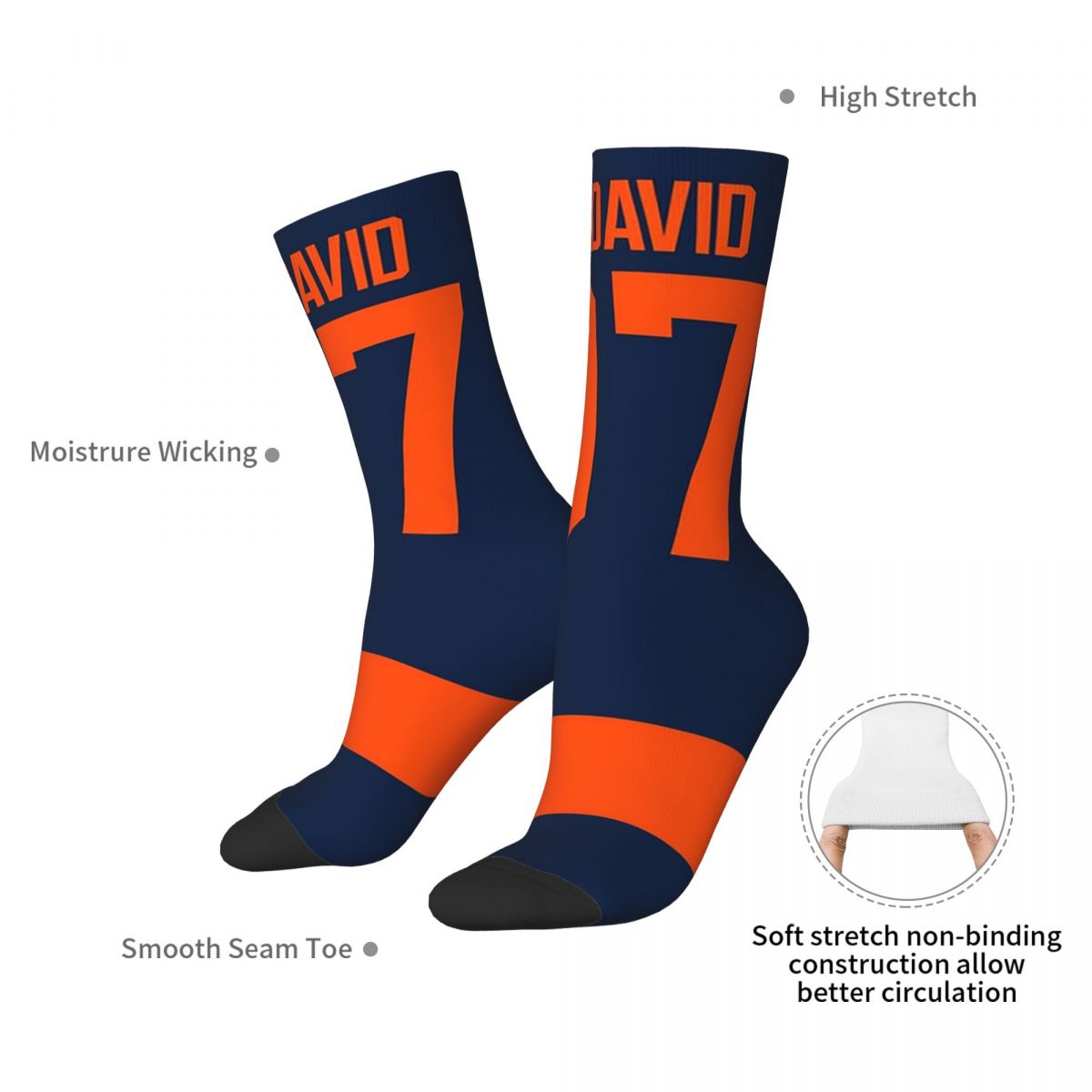 Edmonton Oilers Connor McDavid - Phone Cases Edmonton review and price