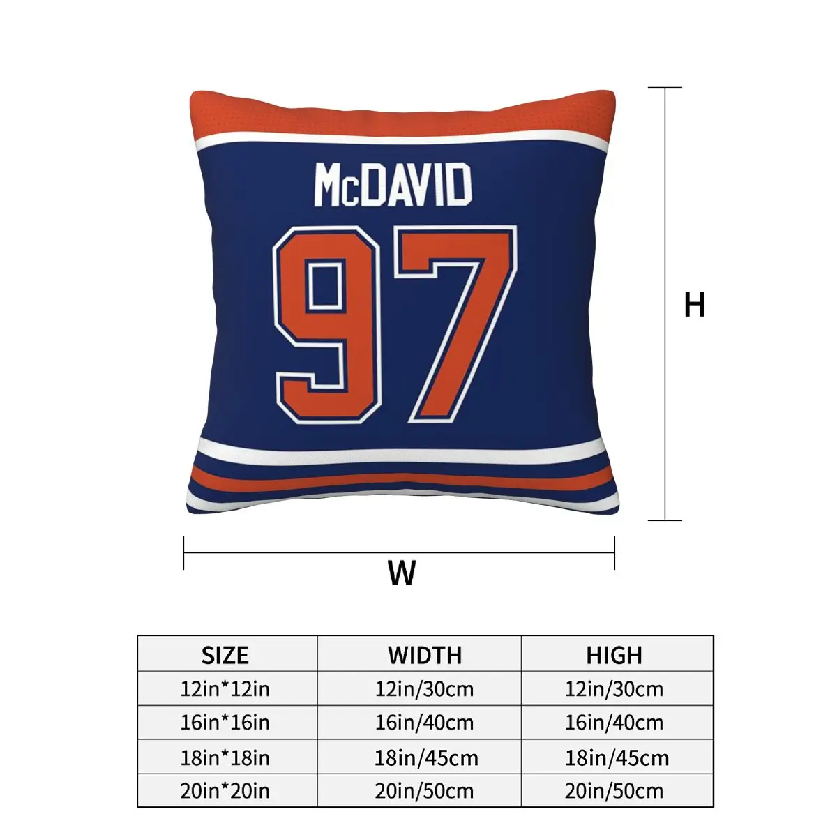 Edmonton Oilers Connor McDavid - Phone Cases Edmonton review and price