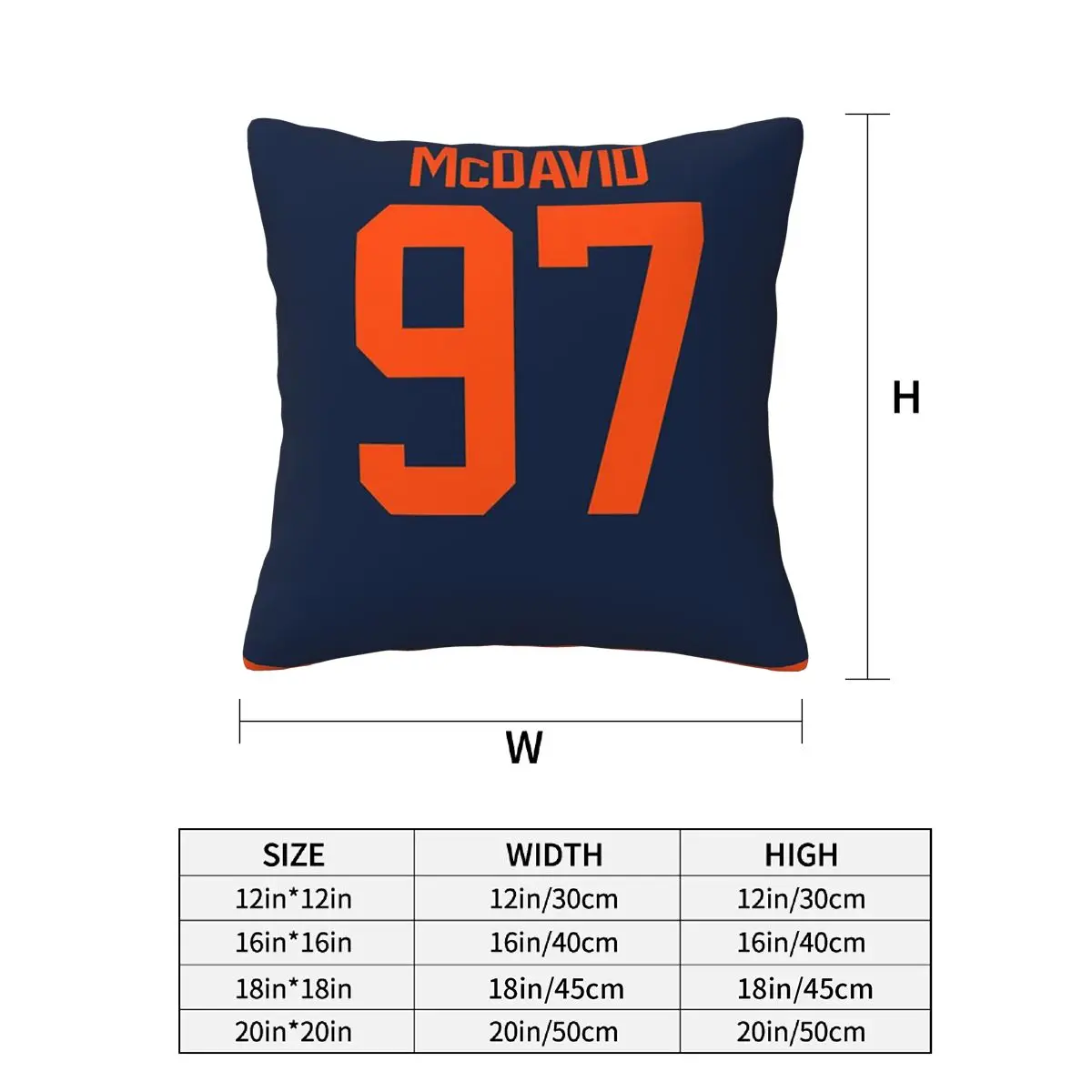 Edmonton Oilers Connor McDavid - Phone Cases Edmonton review and price